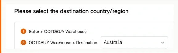 A panel headed Please select the destination country or region, listing leg one as Seller to OOTDBUY Warehouse and leg two as OOTDBUY Warehouse to Destination, with a country dropdown reading Australia beside the second leg